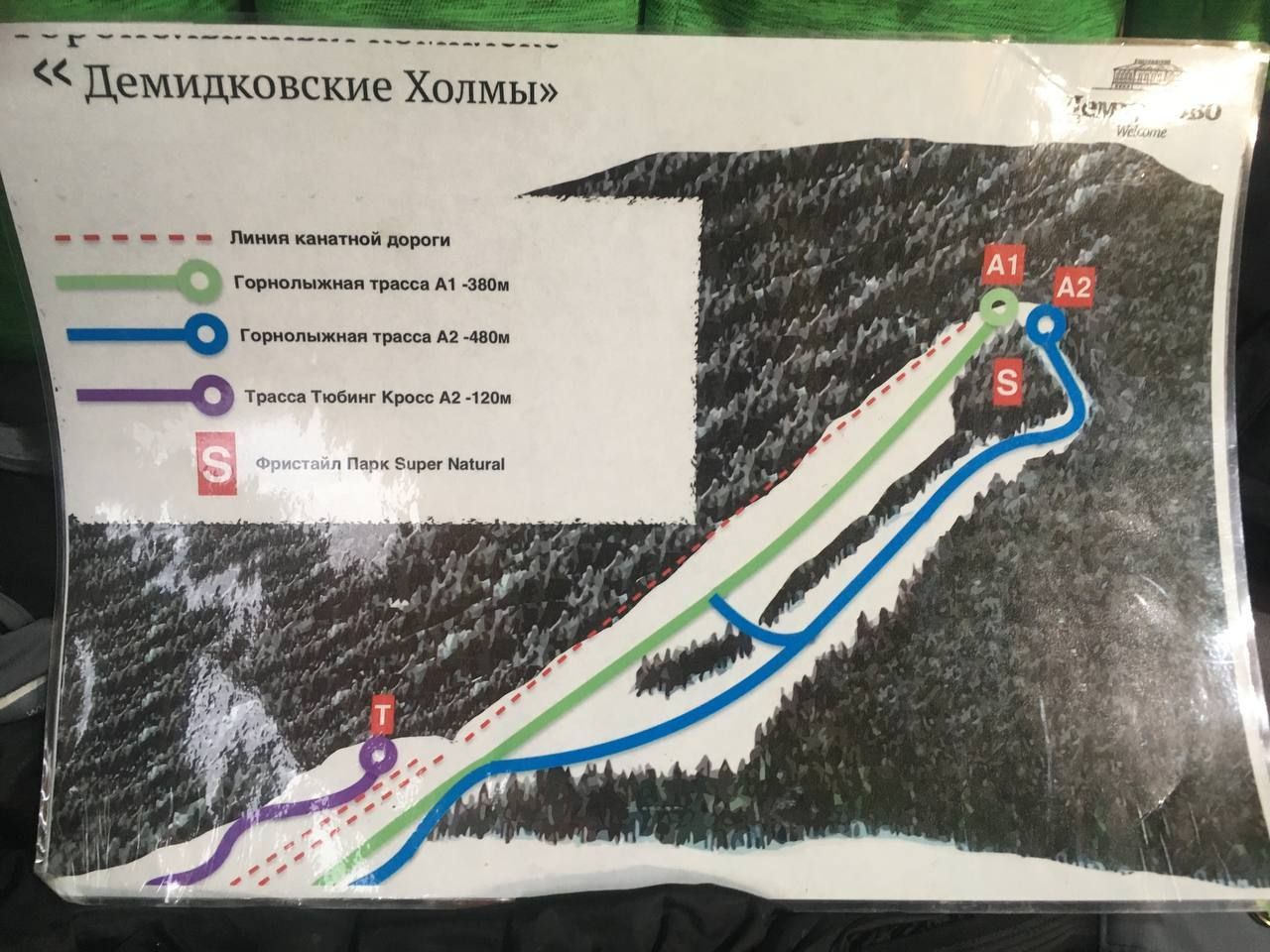 Схема трасс: Демидковские холмы